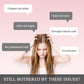 Професионален аерограф за DIY, моделиране и грим – всичко в едно устройство