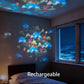 ⚡ Динамичен въртящ се LED прожектор
